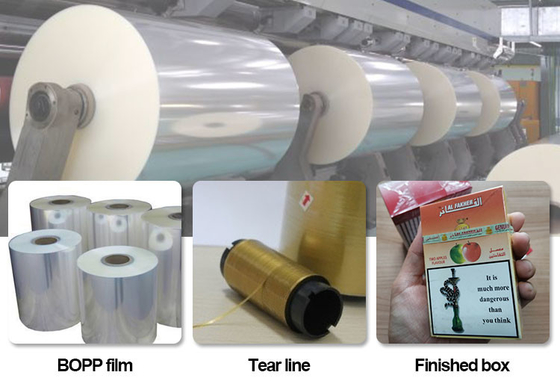 Macchina automatica ad alta velocità per l'imballaggio e l'imballaggio di pellicole trasparenti 3D per scatole cosmetiche e scatole alimentari
