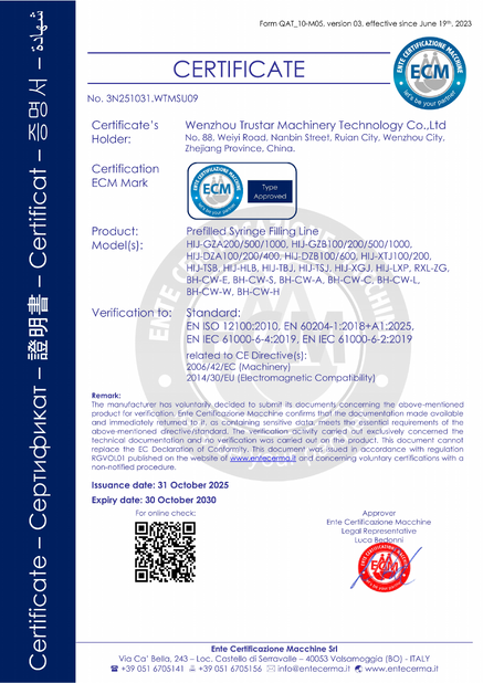 La CINA Wenzhou Trustar Machinery Technology Co.,Ltd Certificazioni